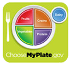 Choose My Plate Logo