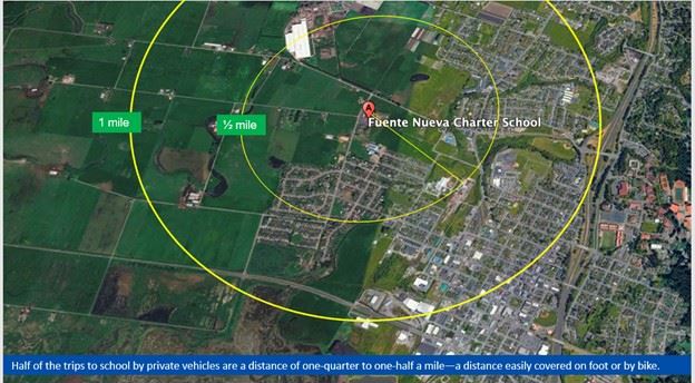 Map of surrounding area of project